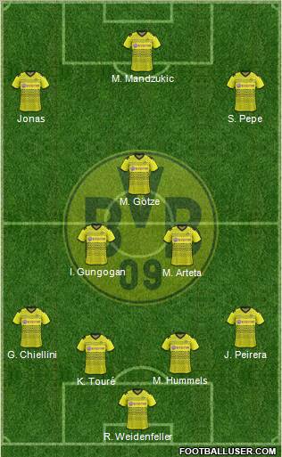 Borussia Dortmund Formation 2012