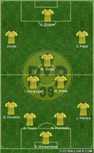 Borussia Dortmund Formation 2012