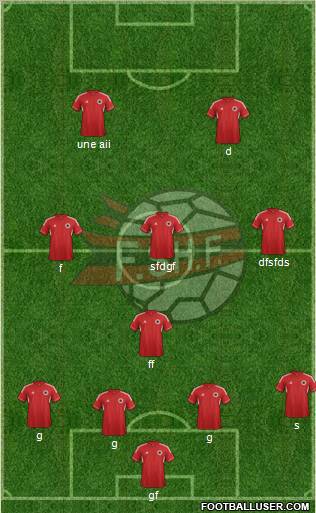 Albania Formation 2012
