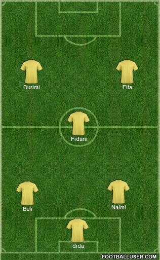 Champions League Team Formation 2012