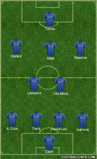 Chelsea Formation 2012