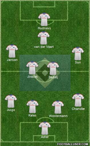Hamburger SV Formation 2012