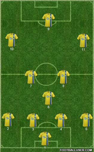 Torquay United Formation 2012