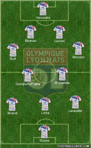 Olympique Lyonnais Formation 2012