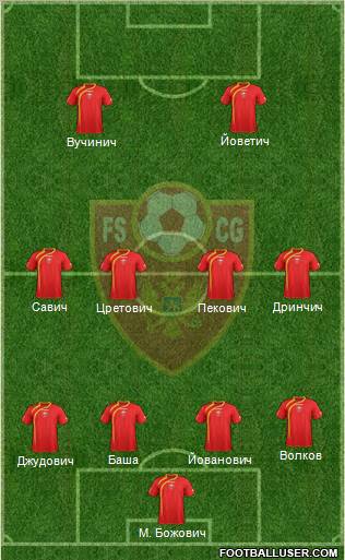 Montenegro Formation 2012