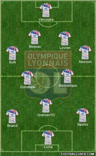 Olympique Lyonnais Formation 2012