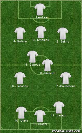 Championship Manager Team Formation 2012