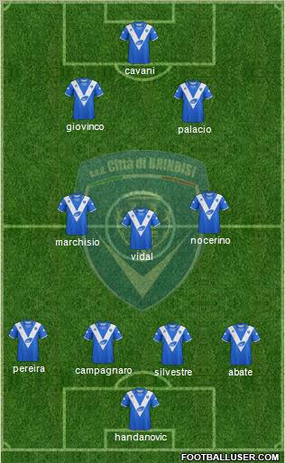 Football Brindisi Formation 2012
