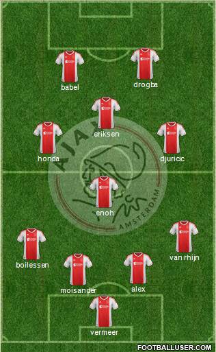 AFC Ajax Formation 2012