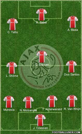 AFC Ajax Formation 2012