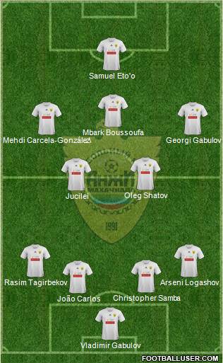 Anzhi Makhachkala Formation 2012