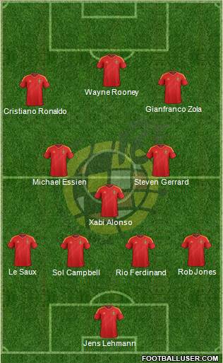 Spain Formation 2012