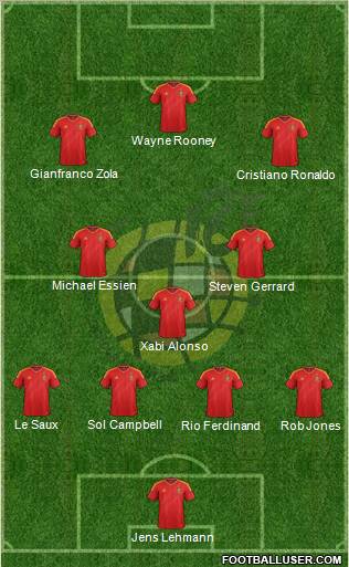 Spain Formation 2012