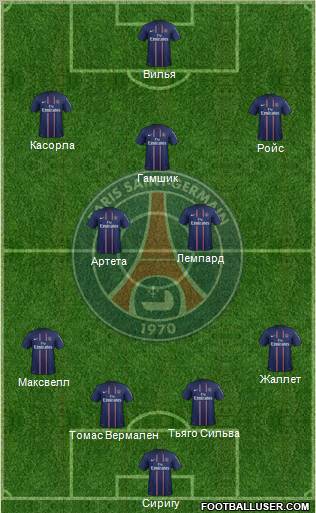 Paris Saint-Germain Formation 2012