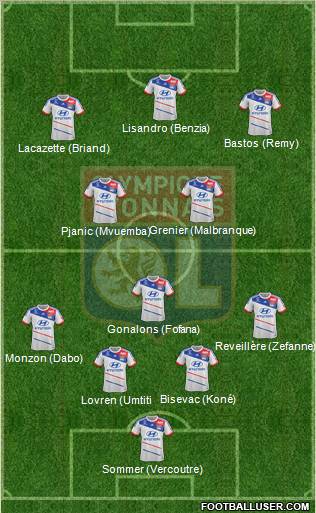 Olympique Lyonnais Formation 2012
