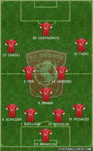 FC Twente Formation 2012