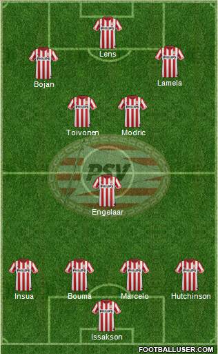 PSV Formation 2012