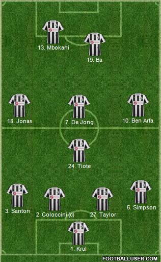 Newcastle United Formation 2012