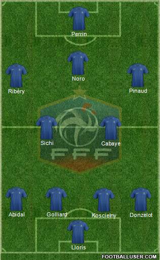 France Formation 2012