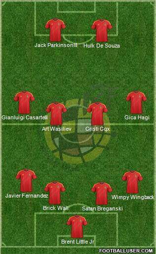 Spain Formation 2012