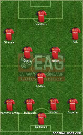 En Avant de Guingamp football formation