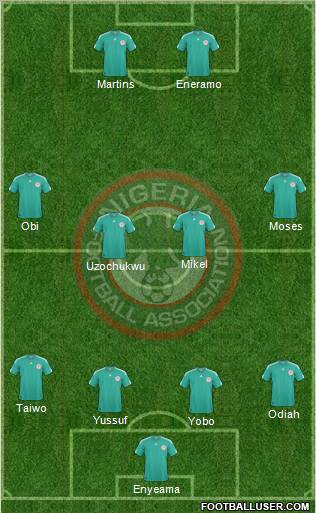 Nigeria Formation 2012