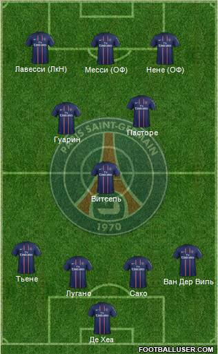 Paris Saint-Germain Formation 2012