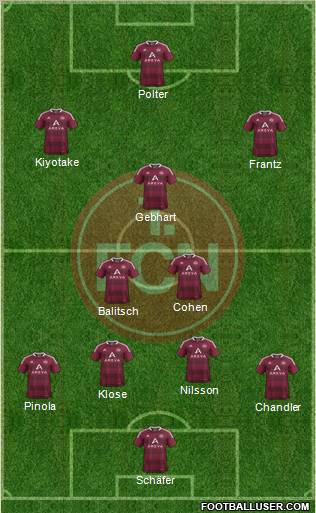 1.FC Nürnberg Formation 2012