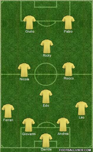 Championship Manager Team Formation 2012