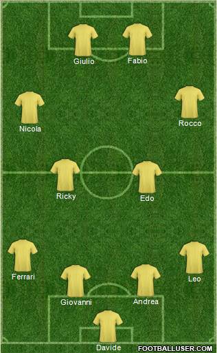 Championship Manager Team Formation 2012