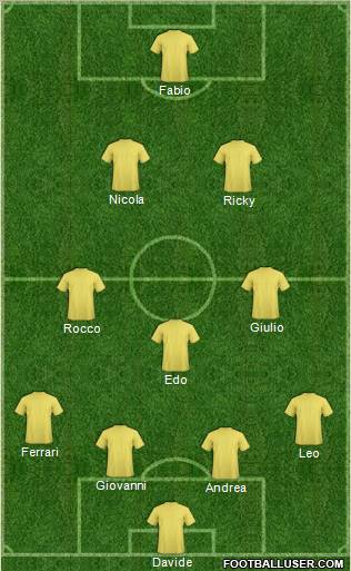 Championship Manager Team Formation 2012