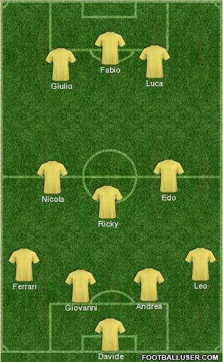 Championship Manager Team Formation 2012