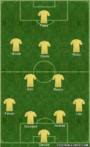 Championship Manager Team Formation 2012