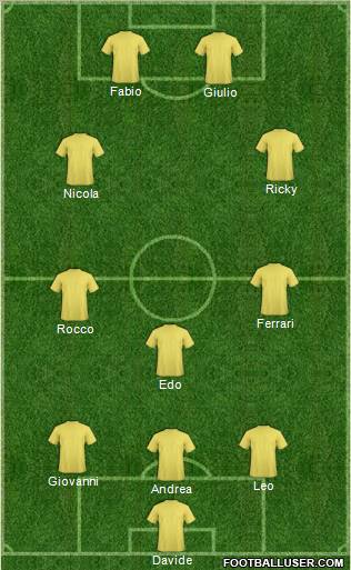 Championship Manager Team Formation 2012