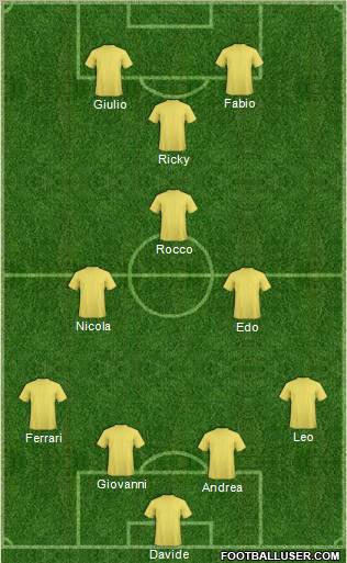 Championship Manager Team Formation 2012