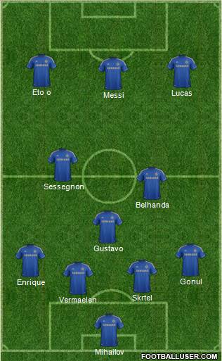 Chelsea Formation 2012