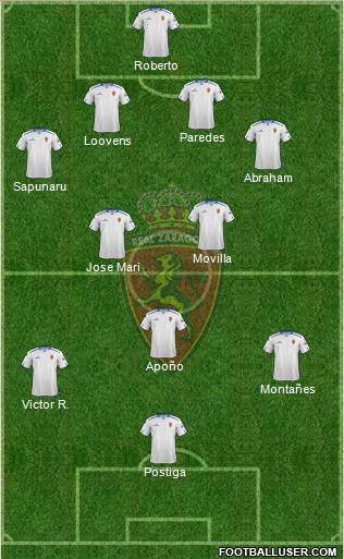 R. Zaragoza S.A.D. Formation 2012