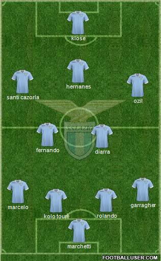 S.S. Lazio Formation 2012
