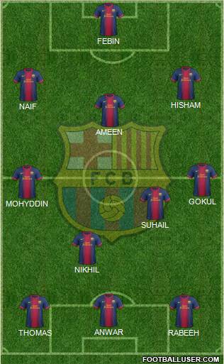 F.C. Barcelona Formation 2012