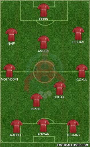 Al-Rayyan Sports Club Formation 2012