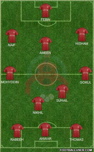 Al-Rayyan Sports Club (Qatar) Football Formation