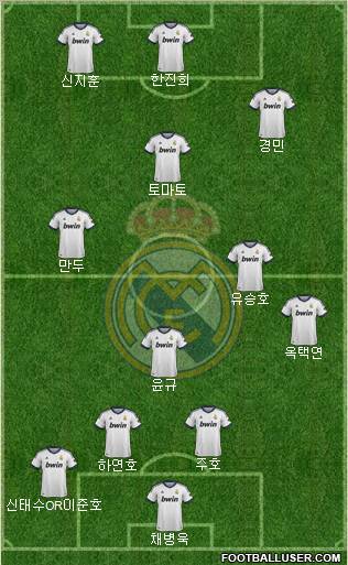 Real Madrid C.F. Formation 2012