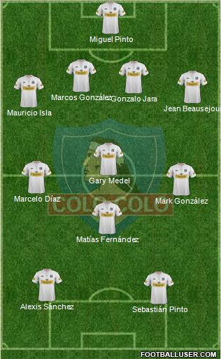 CSD Colo Colo Formation 2012