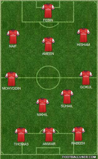 Arsenal Formation 2012