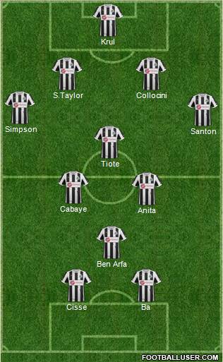 Newcastle United Formation 2012