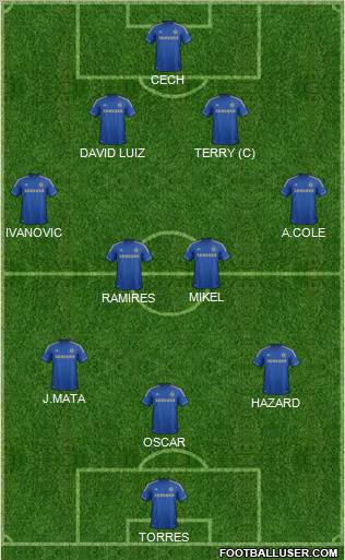 Chelsea Formation 2012