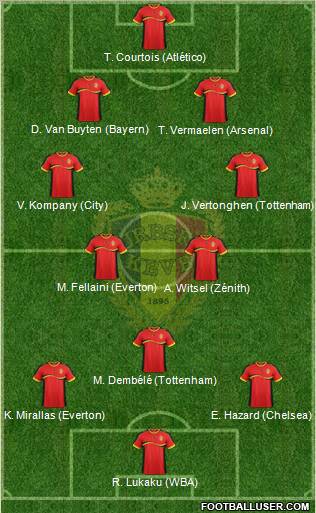 Belgium Formation 2012