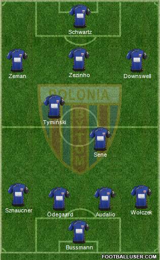 Polonia Bytom Formation 2012