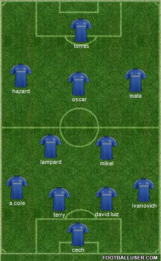 Chelsea Formation 2012