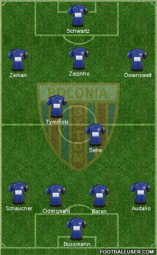 Polonia Bytom Formation 2012